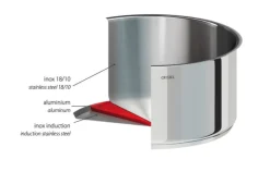 Casserole inox amovible Mutine 20 cm sans PFAS - Cristel