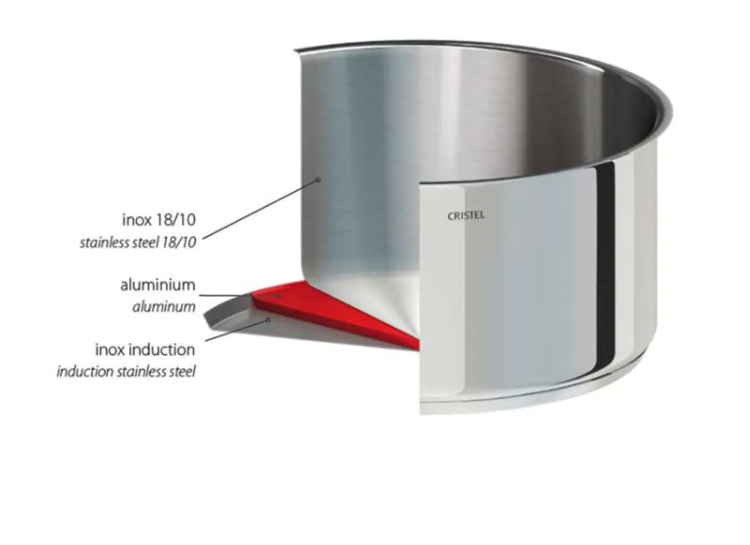 Casserole inox amovible Mutine 20 cm sans PFAS - Cristel
