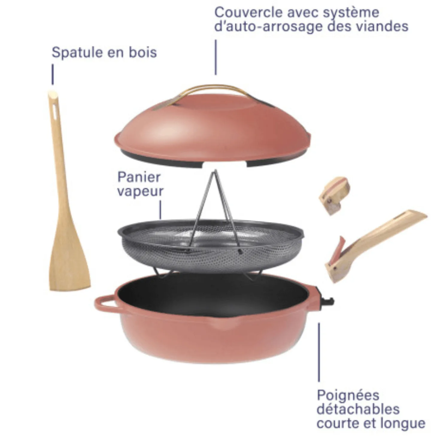 Poêle 8 en 1 La Fabuleuse 24 cm Pivoine sans PFAS - Cookut