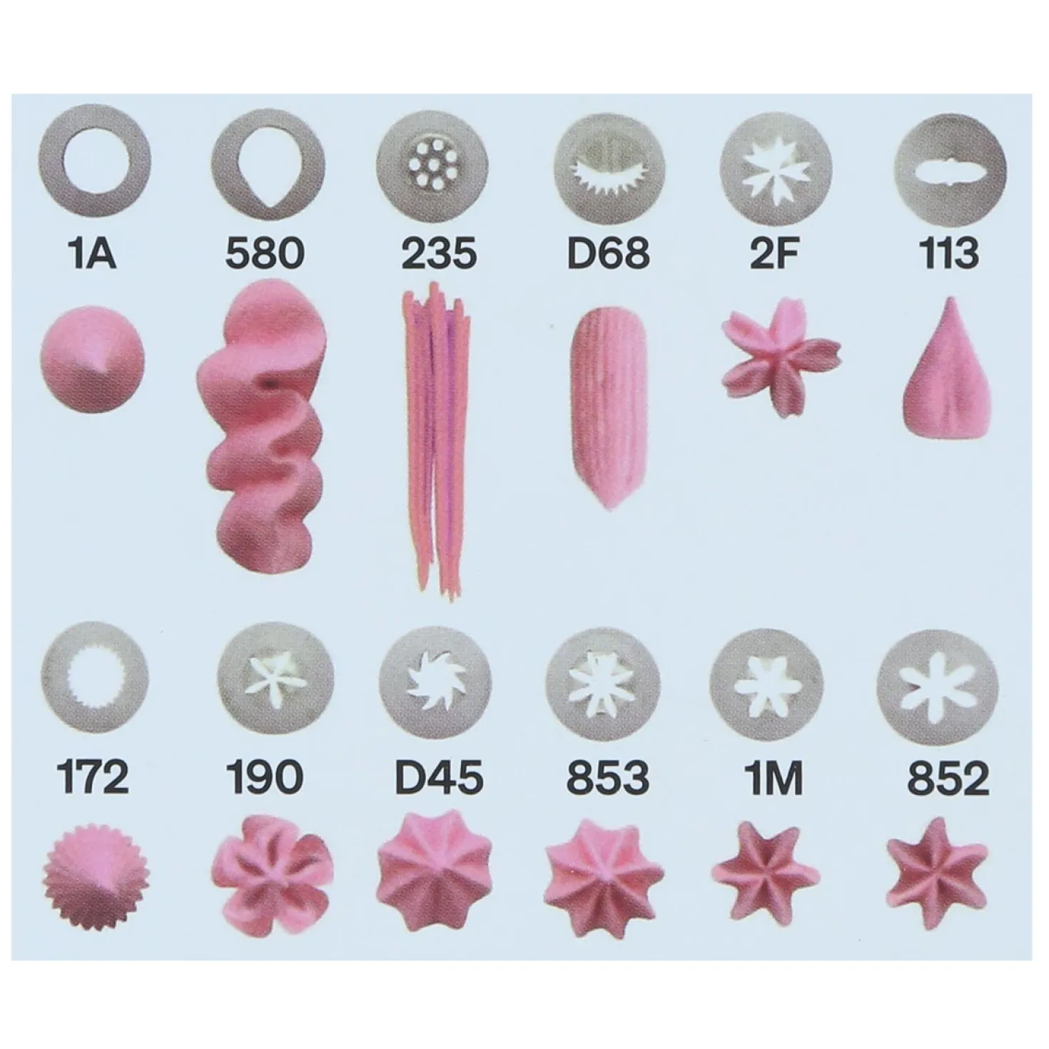 Set de 12 douilles en inox - Alice Délice